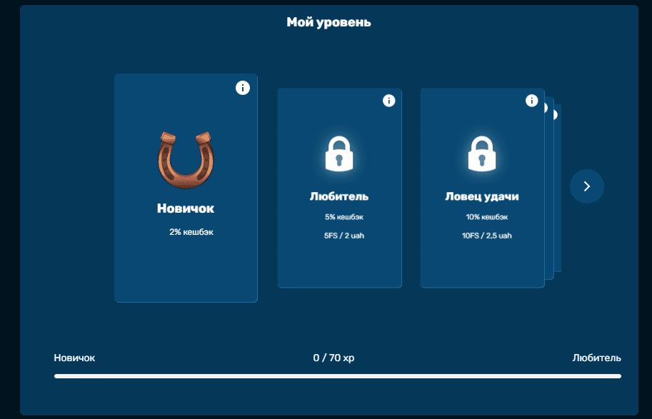 програма лояльності Золото Лото програма лояльності Золото Лото